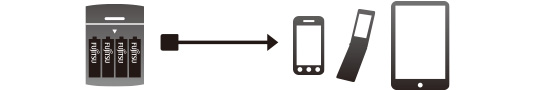スマホ、タブレットへの給電イメージ