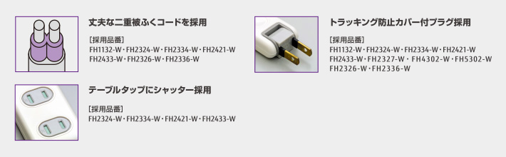 特長と採用品番