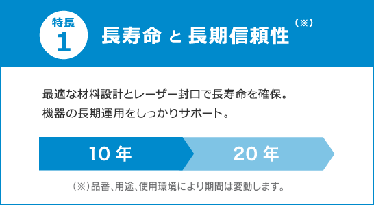 長寿命と長期信頼性