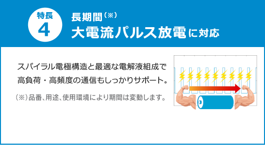 長期間、大電流パルス放電に対応