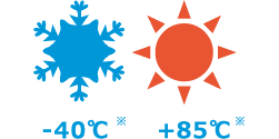 低温から高温まで　-40℃～＋80℃