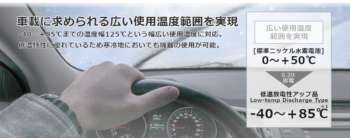 車載に求められる広い使用温度範囲を実現