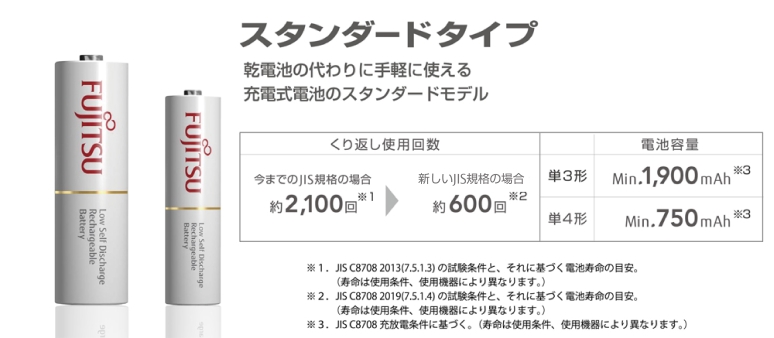 くり返し使用回数約2,100回