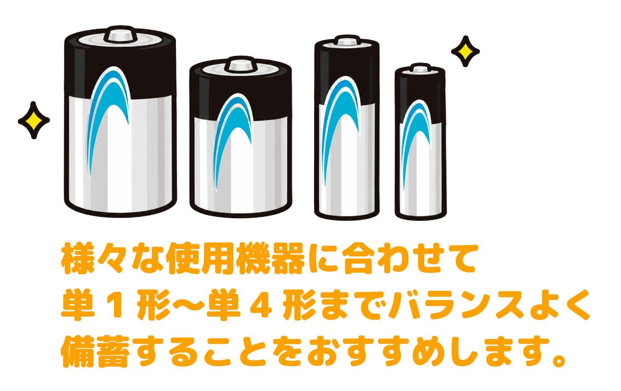 様々な使用機器に合わせて、単1形～単4形までバランスよく備蓄することをおすすめします。乾電池のイメージイラスト