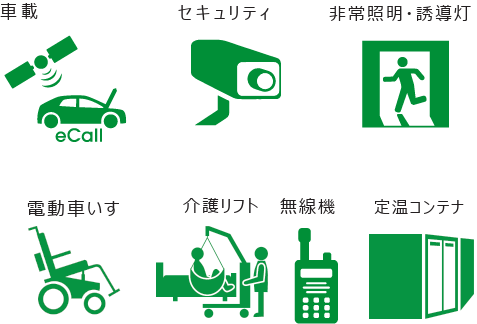 車載、セキュリティ、非常照明、家電など様々な用途での納入事例がございます。