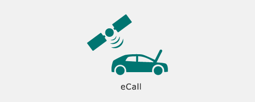 車載用途、eCall、eToll、 ドライブレコーダーなど