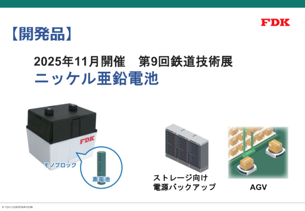 ニッケル亜鉛電池