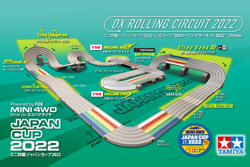 2022年大会コース『DX ローリングサーキット 2022』