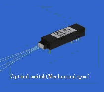 Optical Switch (Mechanical Type)