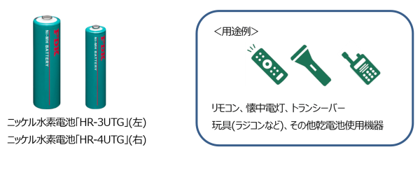 家電・市販用途 PFASフリー ニッケル水素電池 HR-3UTG / HR-4UTG